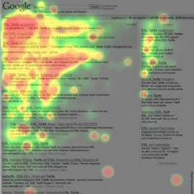Eyetracking Heatmap für Google Adwords